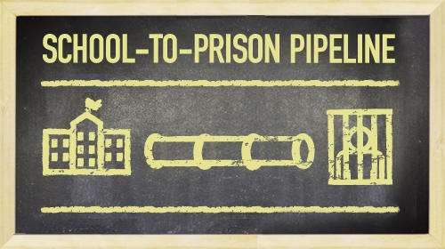 School-to-Prison Pipeline [Infographic]