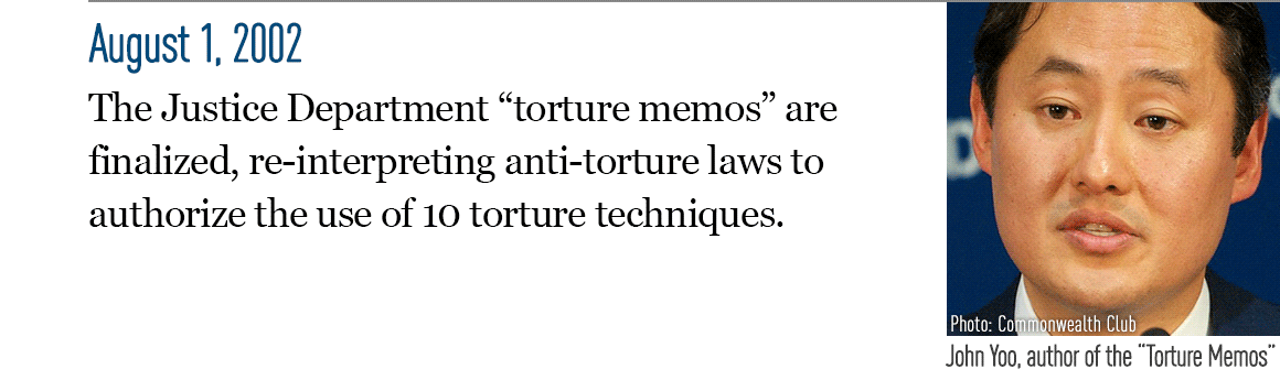 The CIA's Path to Torture