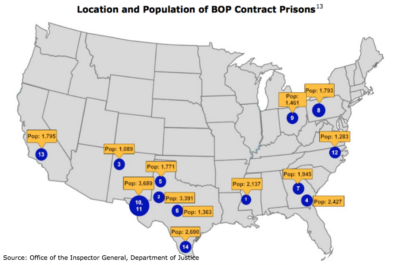 Map of BOP Private Prisons Inside the U.S.