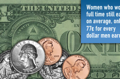 Women who work full time still earn, on average, only $0.77 for ever $1 men earn