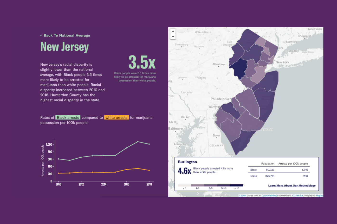 A Tale Of Two Countries Racially Targeted Arrests In The Era Of a-tale-of-two-countries-racially-targeted-arrests-in-the-era-of