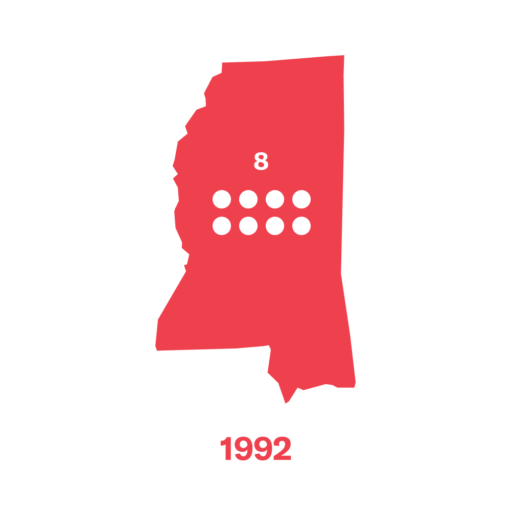 8 dots in Mississippi representing abortion clinics in 1992