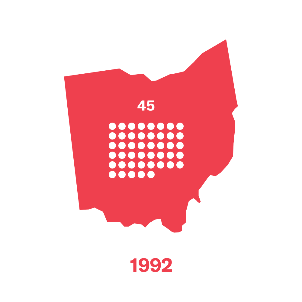 45 dots in Ohio representing abortion clinics in 1992