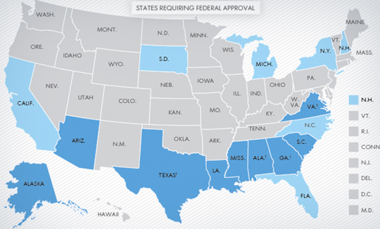 A US map that indicates "States Requiring Federal Approval"