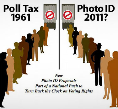 A symmetrical graphic comparing 1961 Poll Taxes to 2011 Photo ID Proposals