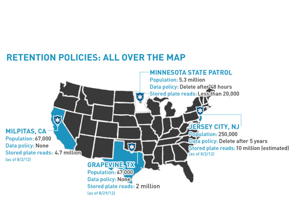 Retention Policies: All Over the Map graphic