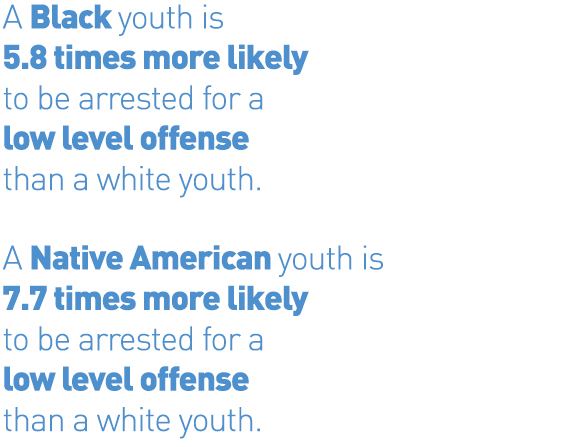 Black youth 5.8 time more likely to be arrested