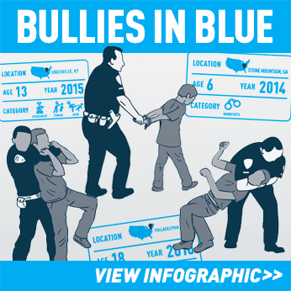 Bullies in Blue - View Infographic