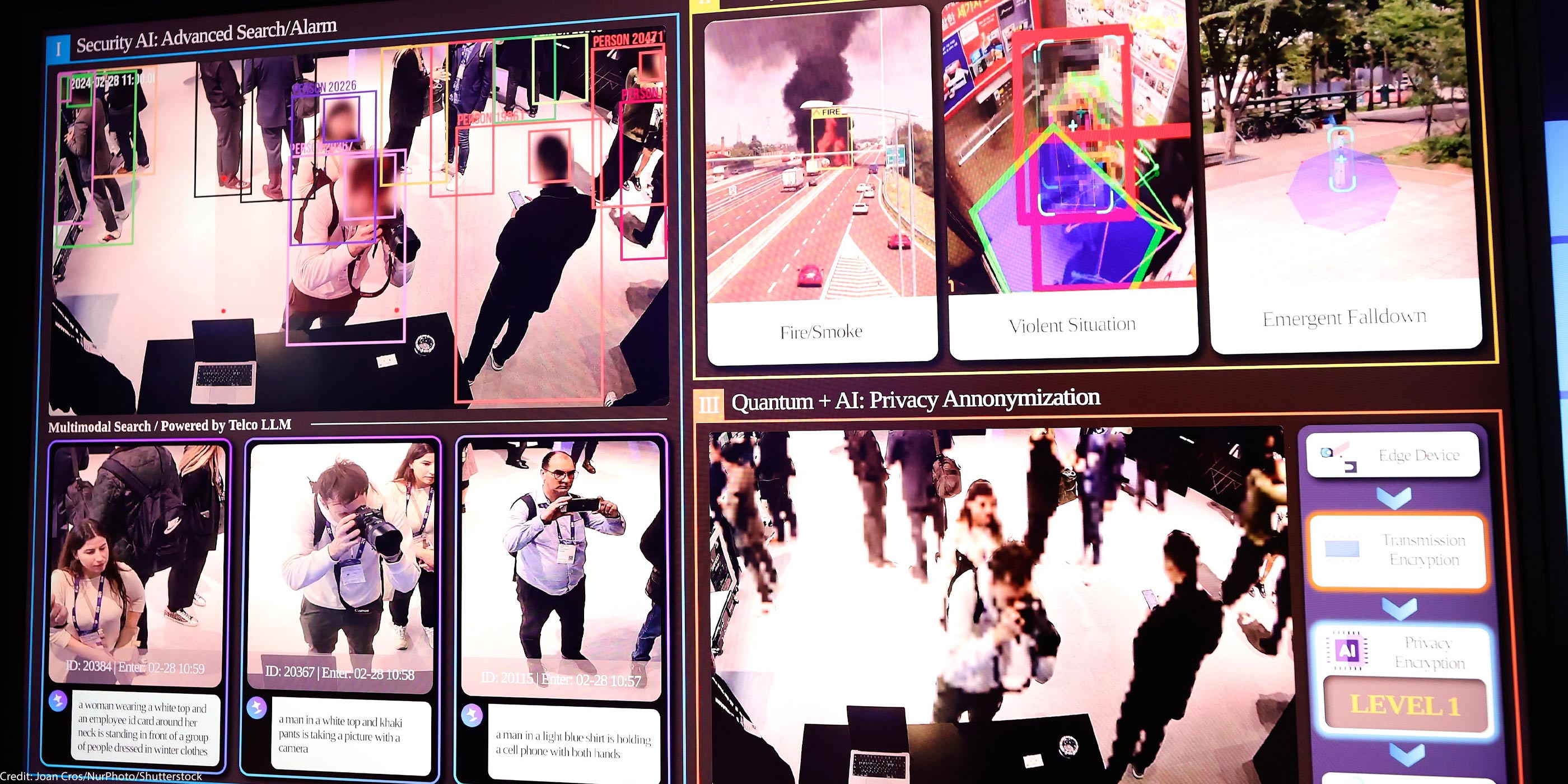 Large display showing an AI security surveillance dashboard using facial recognition-style tracking, with colored boxes around people in CCTV footage and labeled panels for "Advanced Search/Alarm," "Anomaly Analytics" (fire/smoke, violent situation, fall detection), and "Privacy Anonymization."